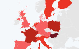 Right-wing parties in Europe (excerpt from a graphic by Statista)