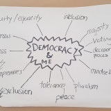 Foto vom Flipchart