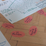 Flipchart-Materialien (Foto: Tariq Mian)